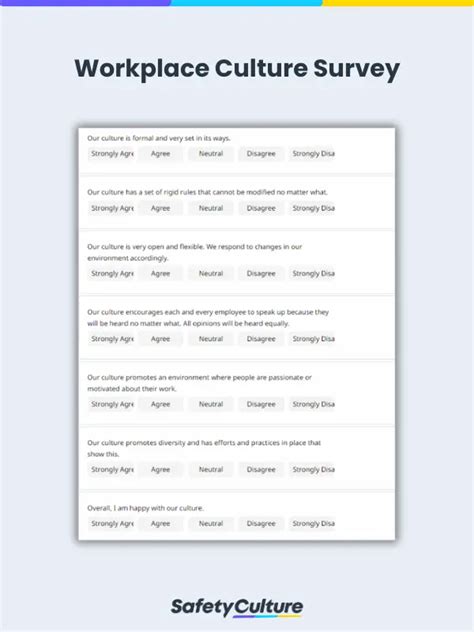 culture survey questions for the workplace.